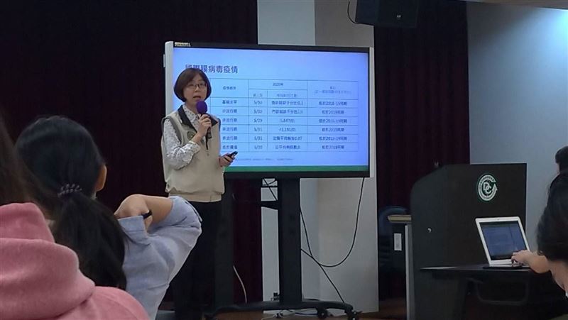 武漢肺炎趨緩　小心登革熱、漢他病毒