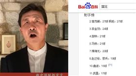 全球首見！中國「歷史進球王」從缺
中國,足球,男足,國家隊,歷史進球王,郝海東,新中國聯邦
合成圖／翻攝自YouTube、百度百科