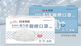  又有口罩了！鴻海可購樂攜手康那香　今起預購「可買3盒」，翻攝自官網