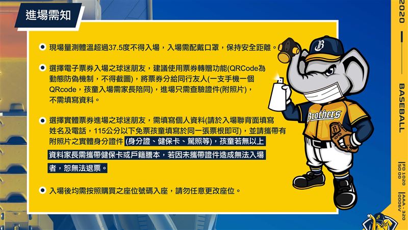 中職／類全面開放觀眾　兄弟推實聯制