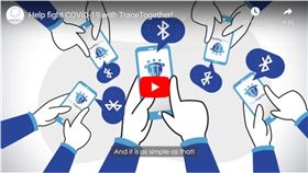 kTrace,國際科學展,史丹佛大學,合力追蹤,新加坡(youtube)