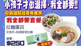 振興三倍券,三倍券,夜市,桃園市,台北市,台灣pay,經濟部
圖／翻攝自經濟部臉書