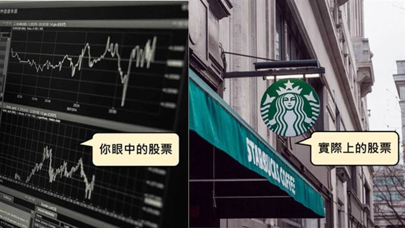 你眼中的股票 v.s 實際上的股票