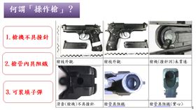 警政署公布操作槍報備流程。（圖／警政署提供）