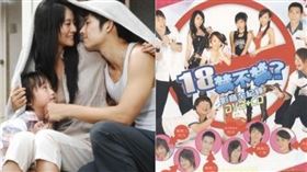 名家專用／網路溫度計（勿用）