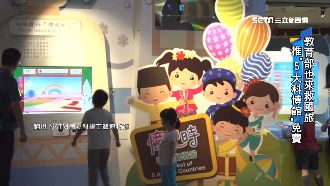 兒童90年後出生　5大科博館免費玩