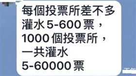 新北市范男在LINE群組散布罷韓不實訊息遭送辦。（圖／翻攝畫面）