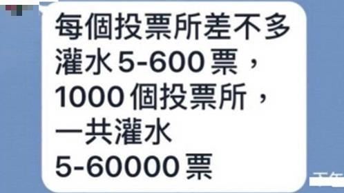 罷免票狂灌5萬張　新北男唬爛遭警逮