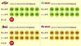 台灣彩券,開獎,頭獎,摃龜,今彩539,雙贏彩,威力彩　圖／翻攝自台灣彩券官網