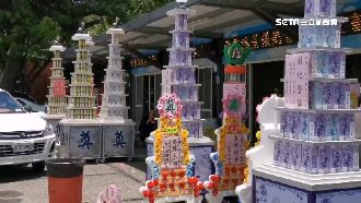 靈堂喪家訂外送　一個月8次誤送隔壁