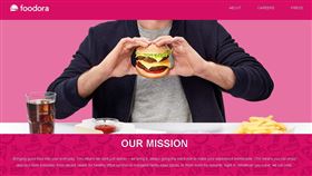外送平台Foodora（圖／翻攝自Foodora官網）