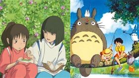 
名家專用／網路溫度計（勿用）