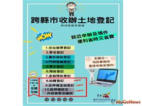 地政登記跨所任意門，7月1日起『抵押權、拍賣登記』『抵押權、拍賣登記』全國地所皆可受理（圖／台南市政府）