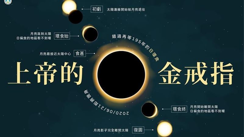 日環食將登場　雅婷揪戴上帝的金戒指