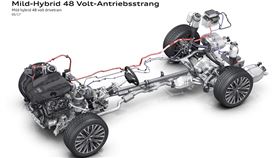 ▲奧迪48V輕複合動力系統。（圖／翻攝Audi網站）
