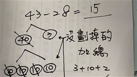 國小數學,直立式數學,建構式數學,大人,爸媽