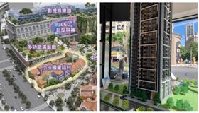「林口媒體園區招商案」、「玄泰PTW」坐落林口30米正文化三路