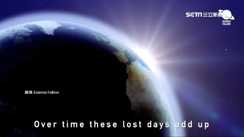 日環食迎來災難？馬雅末日預言再起