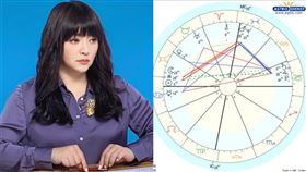 唐綺陽　蘇飛雅　圖／臉書