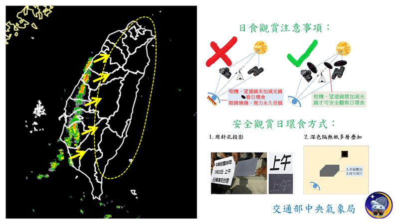 錯過等2世紀　專家揭1地區看日環食