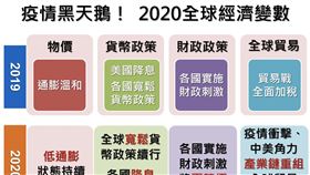 （圖／永慶房產集團提供）