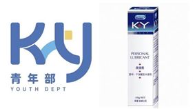 網友發現國民黨青年部LOGO撞名潤滑液品牌。（圖／翻攝自Oliver Liu臉書）