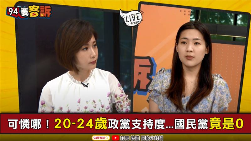 20-24歲支持度掛0！徐巧芯竟說
