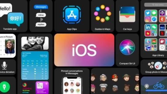 懶人包／iOS14一次看懂9大亮點