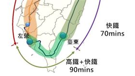 東部快鐵成形。（圖／鐵道局提供）