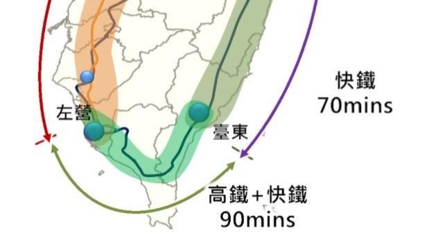 新／東部快鐵成形！花蓮─台東70分