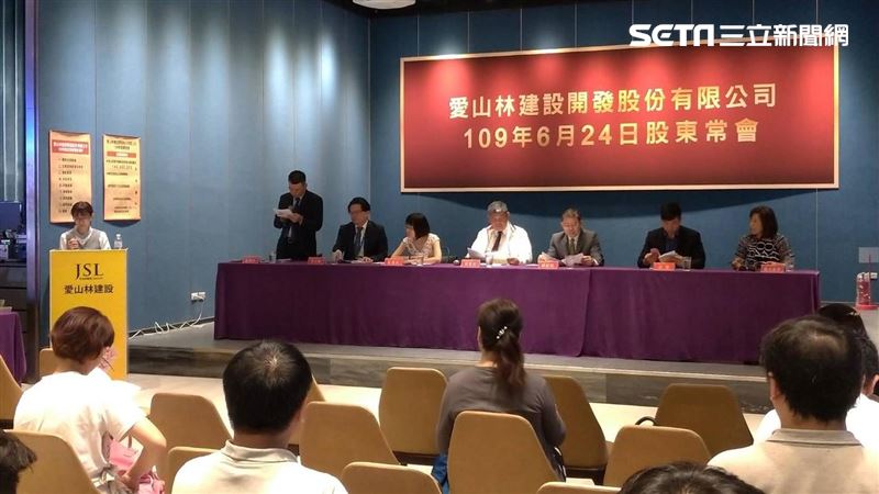 武肺助漲房市？　祝：5個月賣3百億