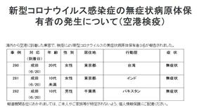 日本厚生勞動省公布一名新確診個案曾經來過台灣。(圖／翻攝自日本厚生勞動省)

