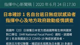 確診（圖／衛福部提供）