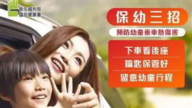 端午連假,出遊,高溫,國民健康署,溫度,幼童,熱傷害
圖／翻攝自國民健康署臉書、官網