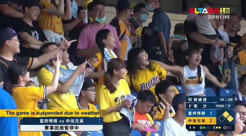 中職／洗腦神曲！兄弟迷大跳統一尚勇