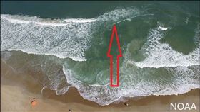 離岸流(翻攝自NOAA,美國國家海洋暨大氣總署)