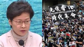 林鄭月娥、反送中（組合圖／翻攝自微博、立場新聞）