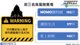 momo購物網,讀冊生活,愛上新鮮,詐騙,解除分期付款　刑事局提供