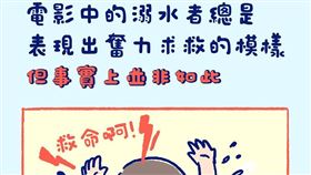 溺水（圖／翻攝自海巡署長室 Coast Guard臉書）