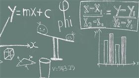 連續質數平方日