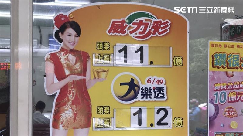 中11億？　專家：當心2年變窮光蛋
