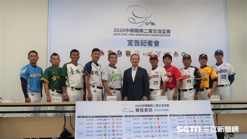 中職／二軍業餘交流賽　選秀觀察機會