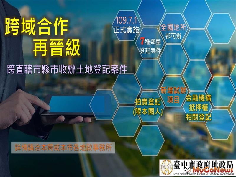 7/1起新增收辦拍賣及抵押權登記