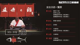 「遠傳心5G」開賣倒數3天，頂級魚肚好位置80MHz大寬頻能端出什麼5G體驗？（圖／遠傳電信提供）