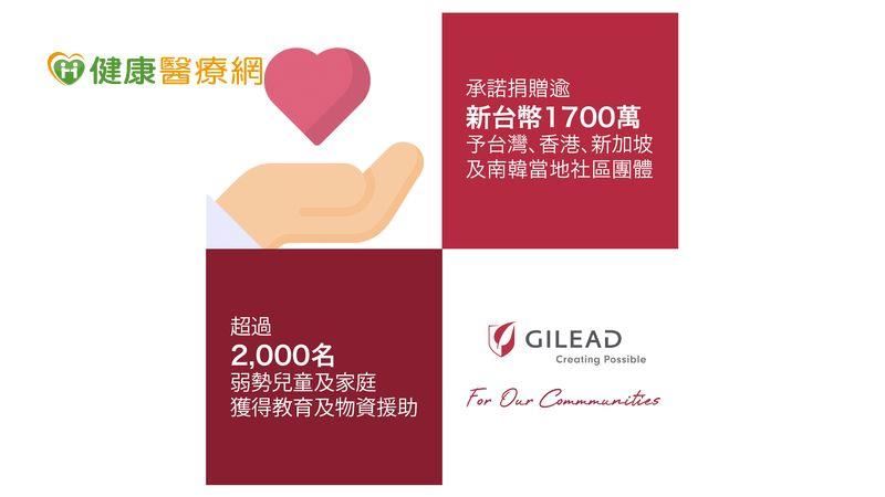 疫情期間送暖！　吉立亞醫藥協助弱勢