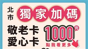 黃珊珊,三倍券,台北市,加碼,電子支付,學生卡,老人卡,愛心卡（圖／翻攝自台北市官網）
