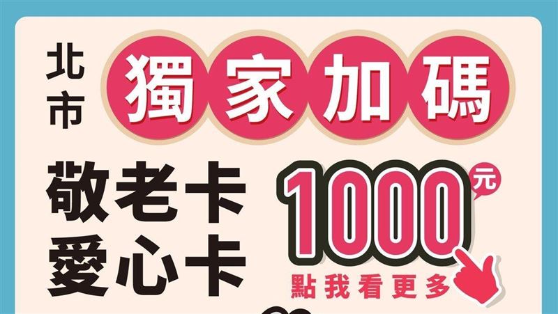 台北市三倍券　花3000送3000