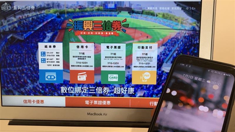 三倍券預購　5成人選數位券拿加碼金