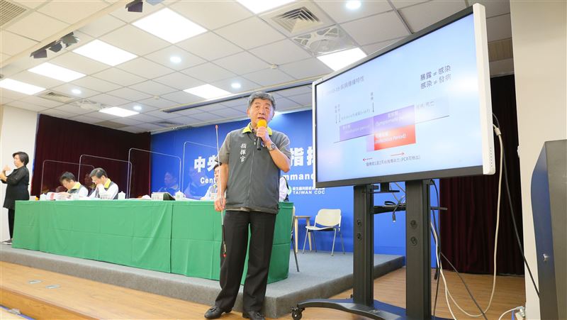 談廣篩？陳時中：台灣感染低就是低！