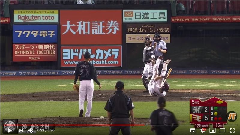 日職／滑球超會滑！　打者揮空糗跌倒